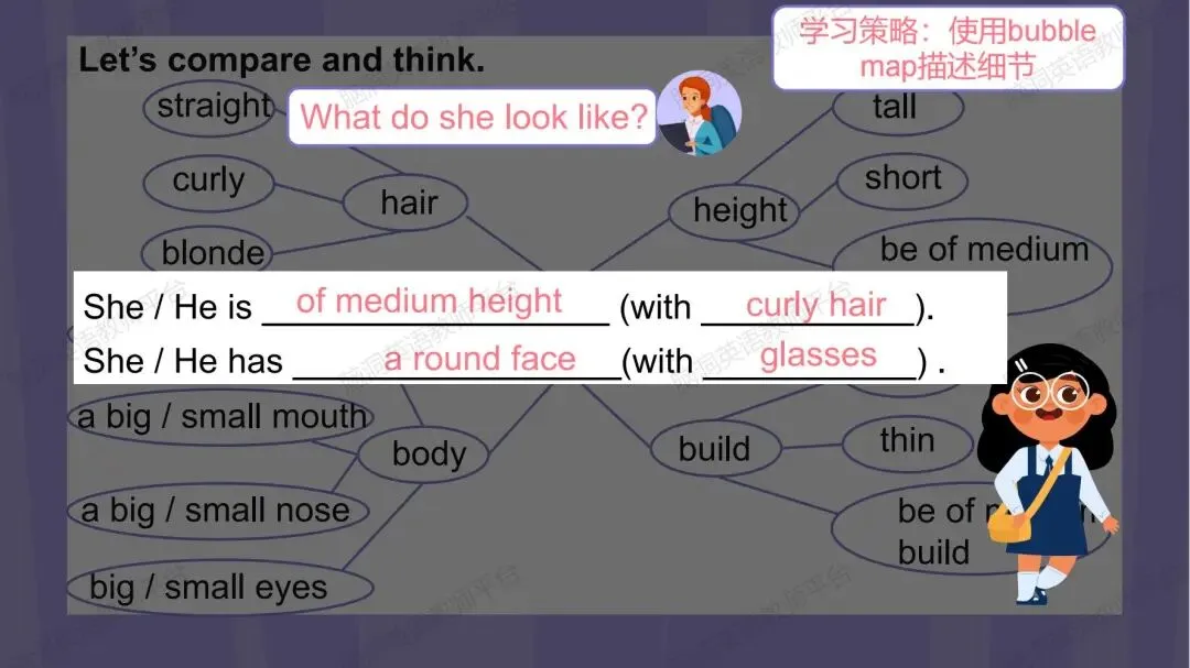 2026中考总复习资源包:话题|语法|题型|易错|外刊|长难句|词汇|写作,不会哪里补哪里~ 第27张