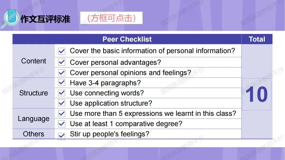 2026中考总复习资源包:话题|语法|题型|易错|外刊|长难句|词汇|写作,不会哪里补哪里~ 第38张