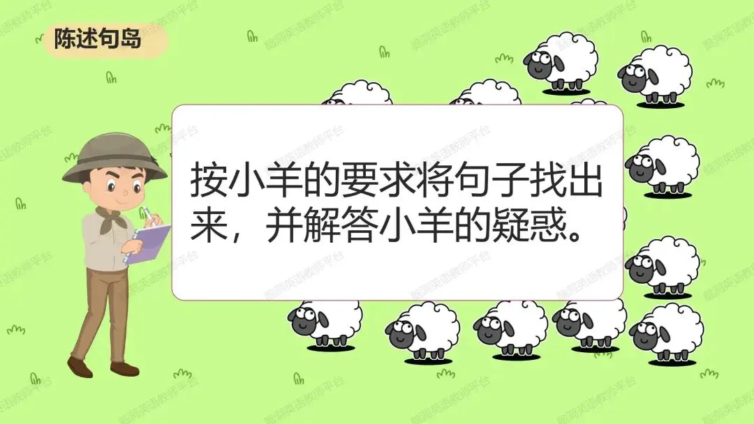 2026中考总复习资源包:话题|语法|题型|易错|外刊|长难句|词汇|写作,不会哪里补哪里~ 第50张