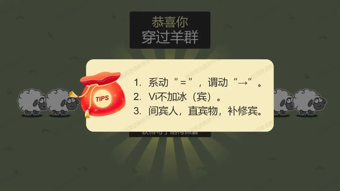 2026中考总复习资源包:话题|语法|题型|易错|外刊|长难句|词汇|写作,不会哪里补哪里~ 第57张