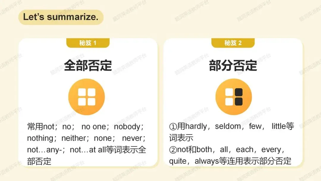 2026中考总复习资源包:话题|语法|题型|易错|外刊|长难句|词汇|写作,不会哪里补哪里~ 第59张