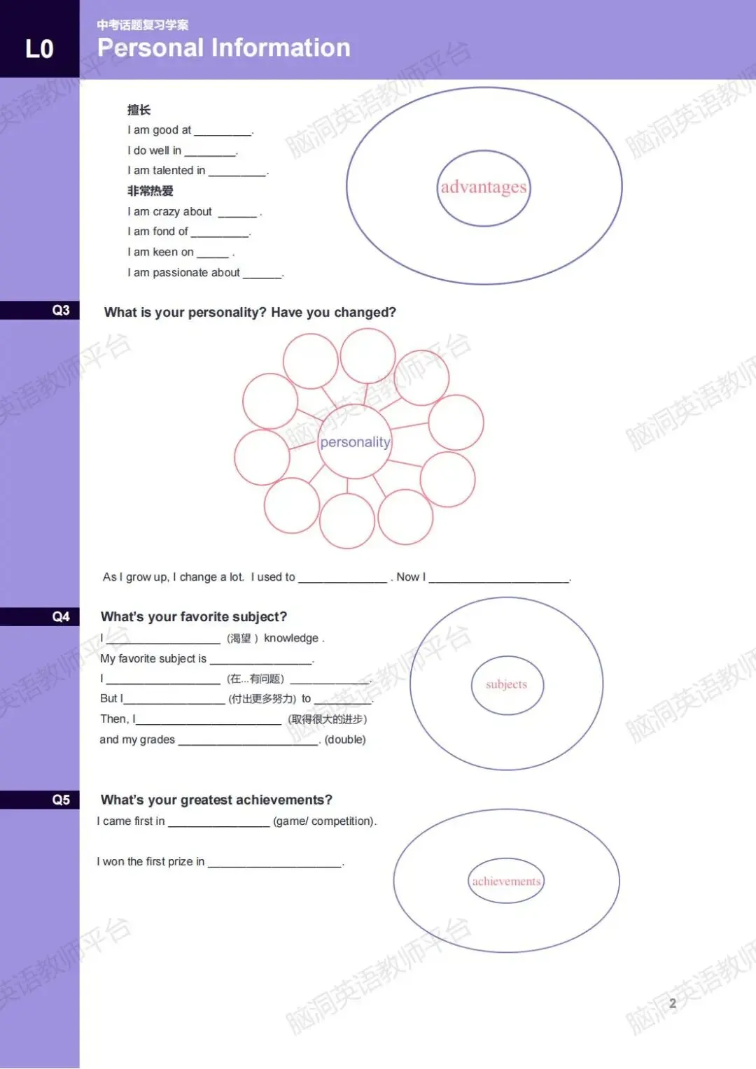 2026中考总复习资源包:话题|语法|题型|易错|外刊|长难句|词汇|写作,不会哪里补哪里~ 第65张