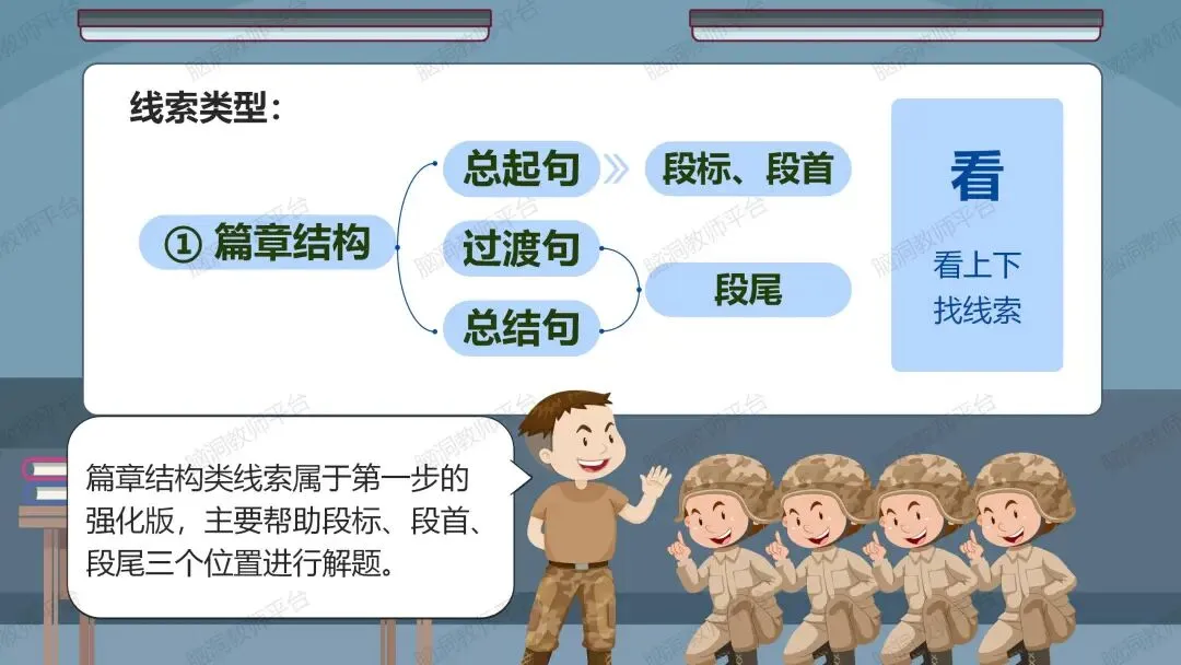 2026中考总复习资源包:话题|语法|题型|易错|外刊|长难句|词汇|写作,不会哪里补哪里~ 第84张