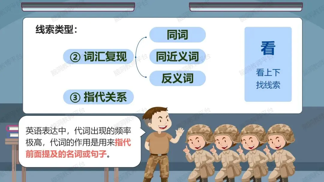 2026中考总复习资源包:话题|语法|题型|易错|外刊|长难句|词汇|写作,不会哪里补哪里~ 第85张