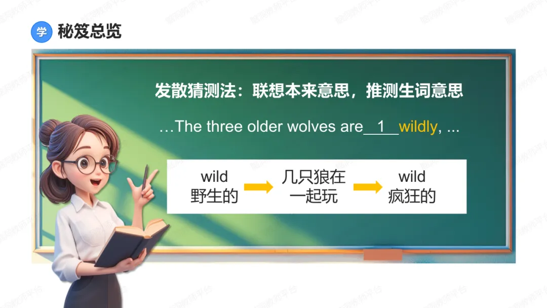 2026中考总复习资源包:话题|语法|题型|易错|外刊|长难句|词汇|写作,不会哪里补哪里~ 第124张