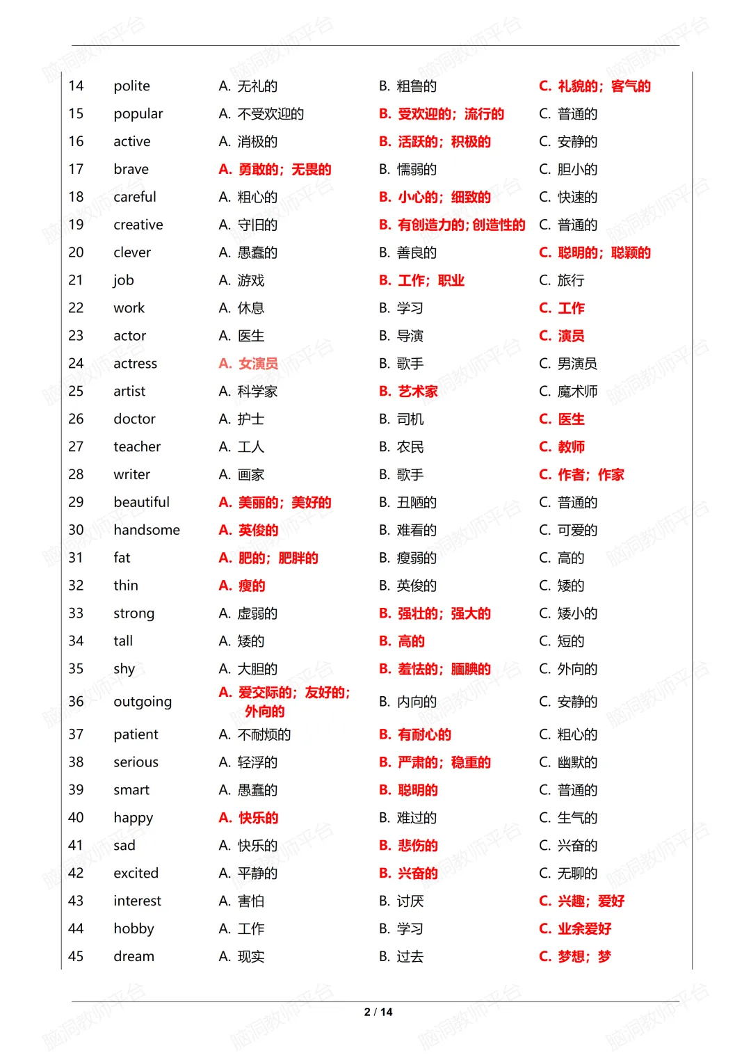 2026中考总复习资源包:话题|语法|题型|易错|外刊|长难句|词汇|写作,不会哪里补哪里~ 第137张