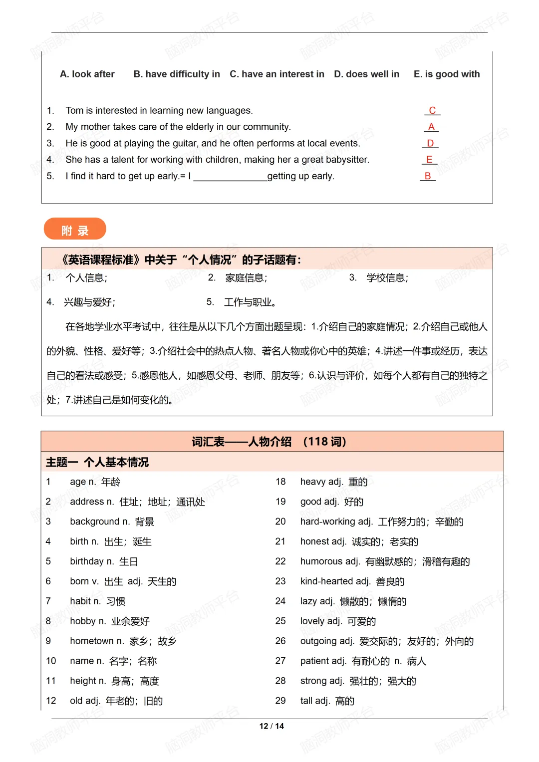 2026中考总复习资源包:话题|语法|题型|易错|外刊|长难句|词汇|写作,不会哪里补哪里~ 第147张