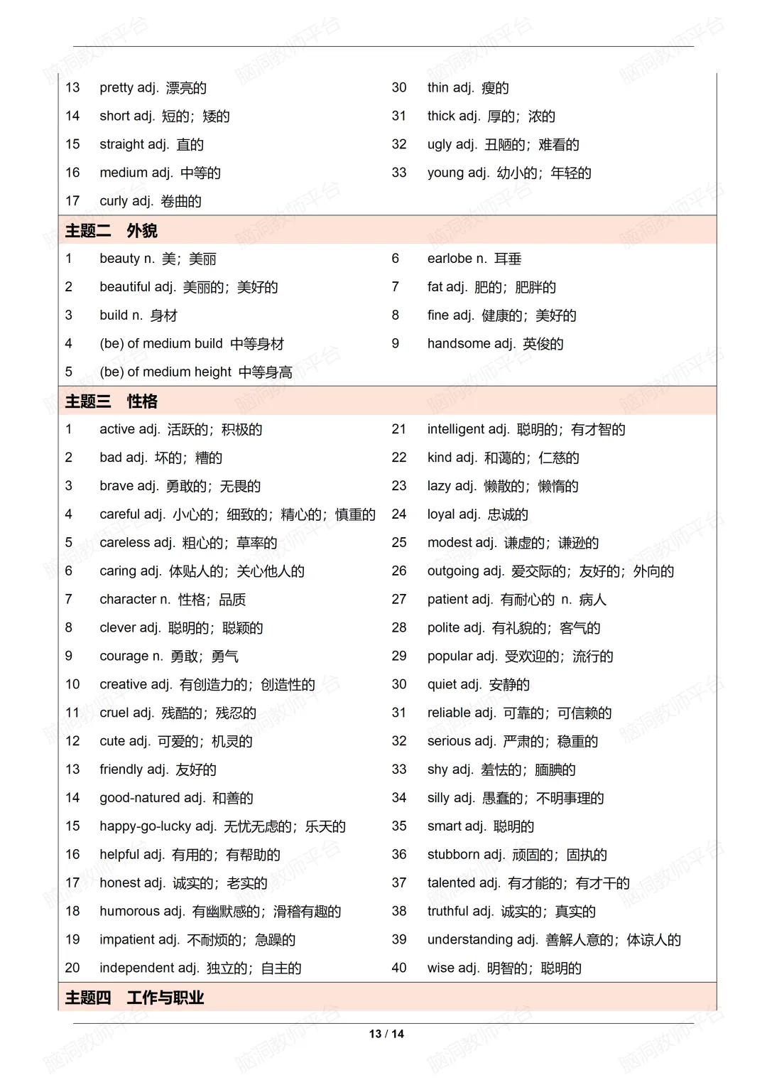 2026中考总复习资源包:话题|语法|题型|易错|外刊|长难句|词汇|写作,不会哪里补哪里~ 第148张