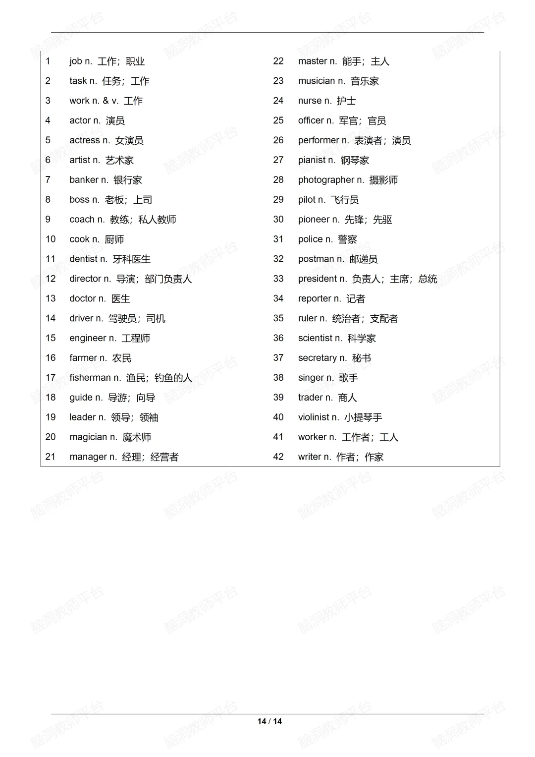 2026中考总复习资源包:话题|语法|题型|易错|外刊|长难句|词汇|写作,不会哪里补哪里~ 第149张