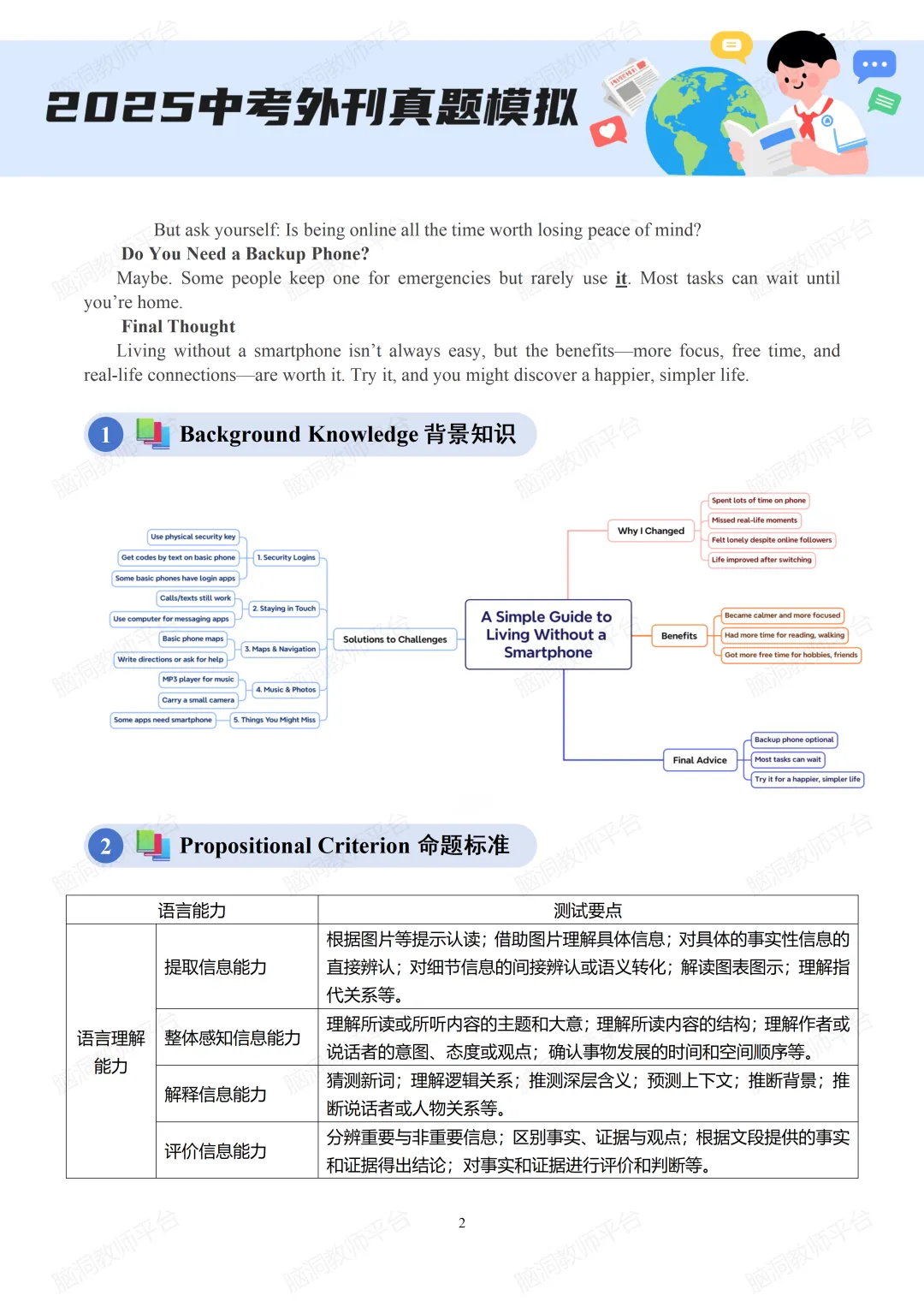 2026中考总复习资源包:话题|语法|题型|易错|外刊|长难句|词汇|写作,不会哪里补哪里~ 第151张