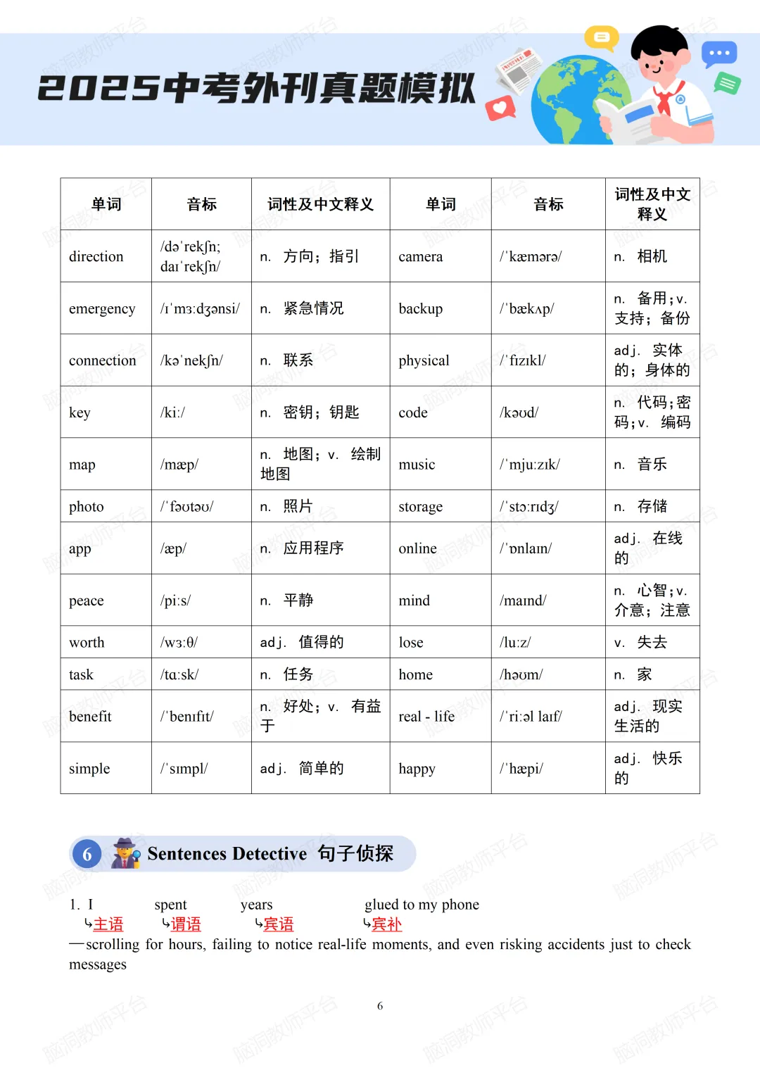 2026中考总复习资源包:话题|语法|题型|易错|外刊|长难句|词汇|写作,不会哪里补哪里~ 第155张
