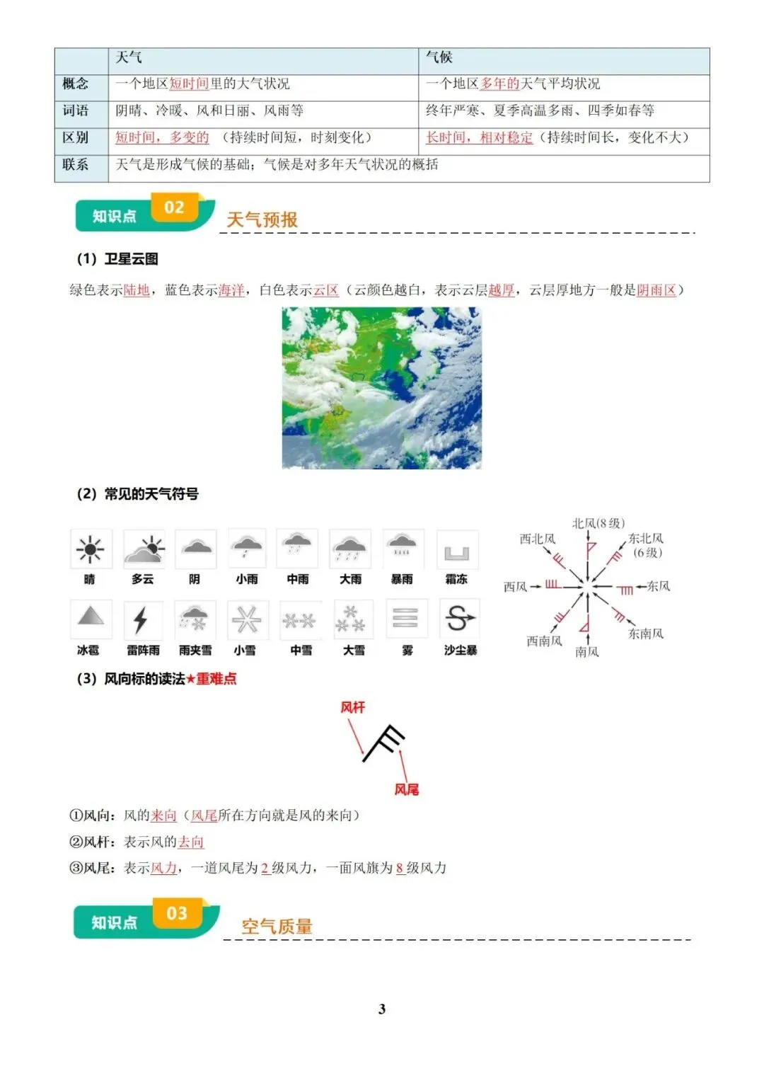 2025地理《中考复习知识清单+训练题合集》,可下载! 第6张