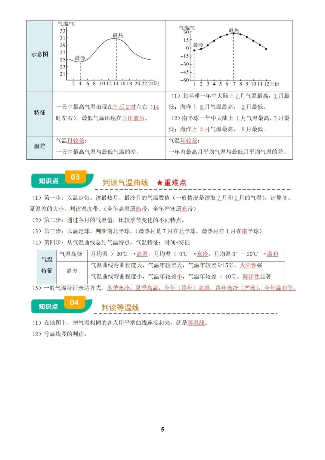 2025地理《中考复习知识清单+训练题合集》,可下载! 第8张
