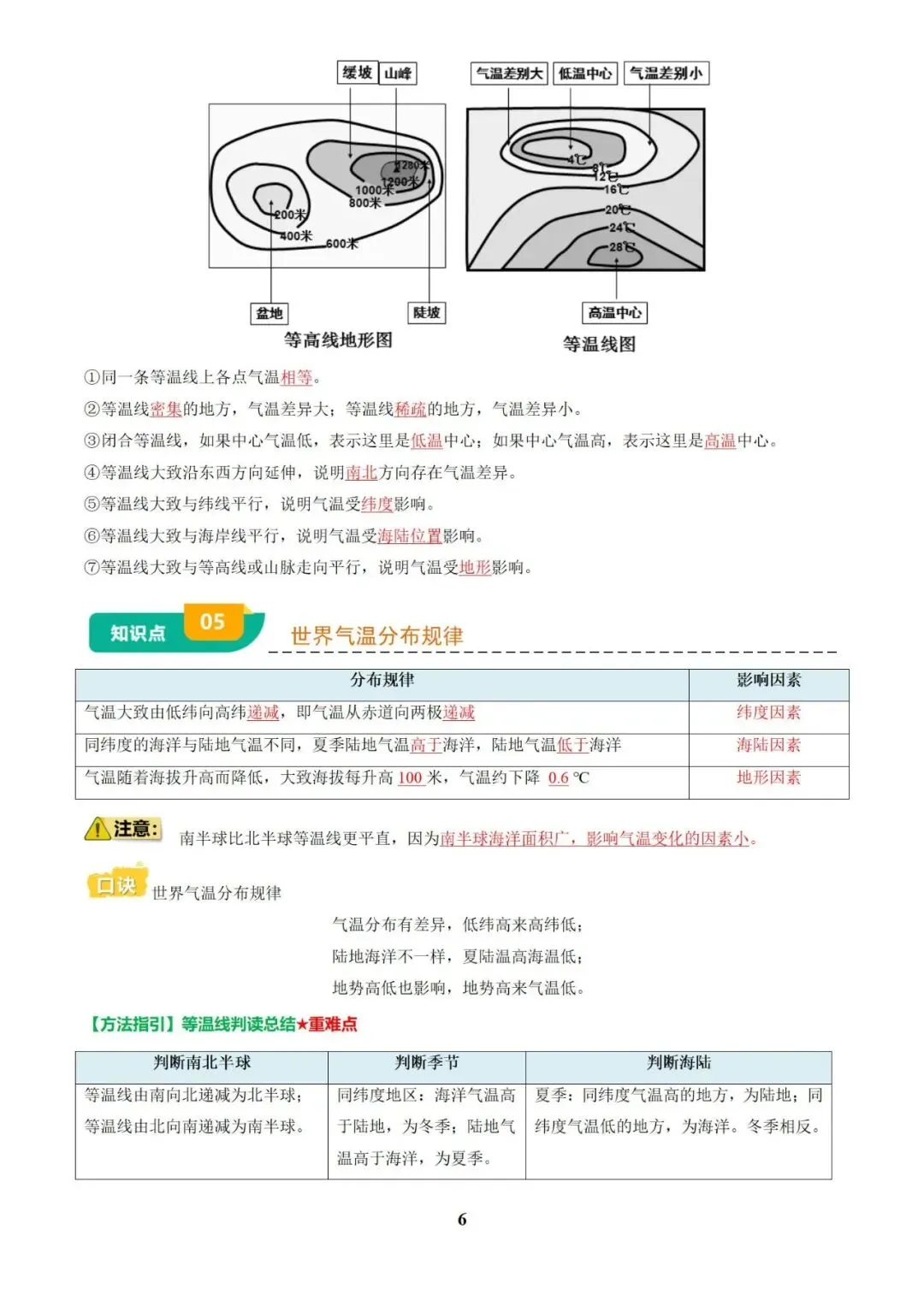 2025地理《中考复习知识清单+训练题合集》,可下载! 第9张
