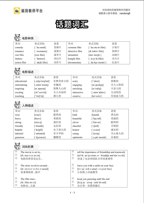 2026中考总复习资源包:话题|语法|题型|易错|外刊|长难句|词汇|写作,不会哪里补哪里~ 第176张