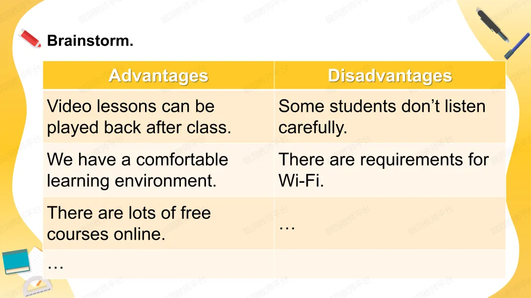 2026中考总复习资源包:话题|语法|题型|易错|外刊|长难句|词汇|写作,不会哪里补哪里~ 第196张