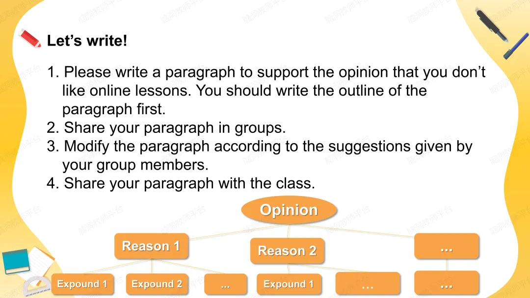 2026中考总复习资源包:话题|语法|题型|易错|外刊|长难句|词汇|写作,不会哪里补哪里~ 第204张