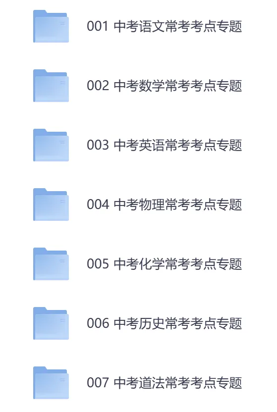 初中各科《中考常考考点专题》2026版(语文/数学/英语/物理/化学/历史/道法)可打印(电子版可下载) 第3张