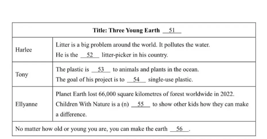 2025年宁夏自治区中考英语试题及答案(精校word版) 第9张