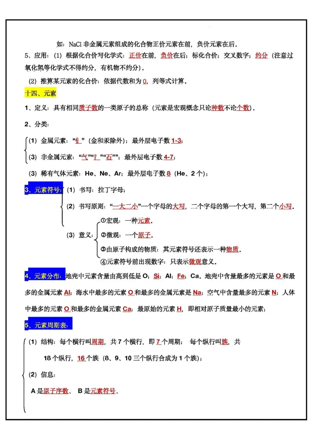 初中 中考化学全册43大考点(背诵+默写)可下载 第9张 初中 中考化学全册43大考点(背诵+默写)可下载 第9张