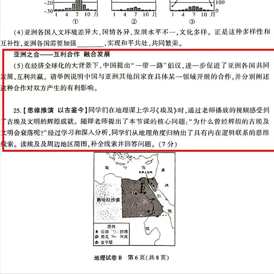 历年陕西省中考试题里的文物和博物馆元素 第3张
