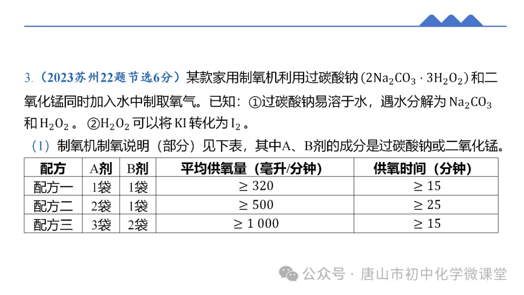 2025化学中考一轮复习课标新方向——跨学科项目式中考新题型PPT,免费下载! 第8张