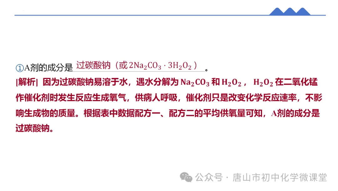 2025化学中考一轮复习课标新方向——跨学科项目式中考新题型PPT,免费下载! 第9张