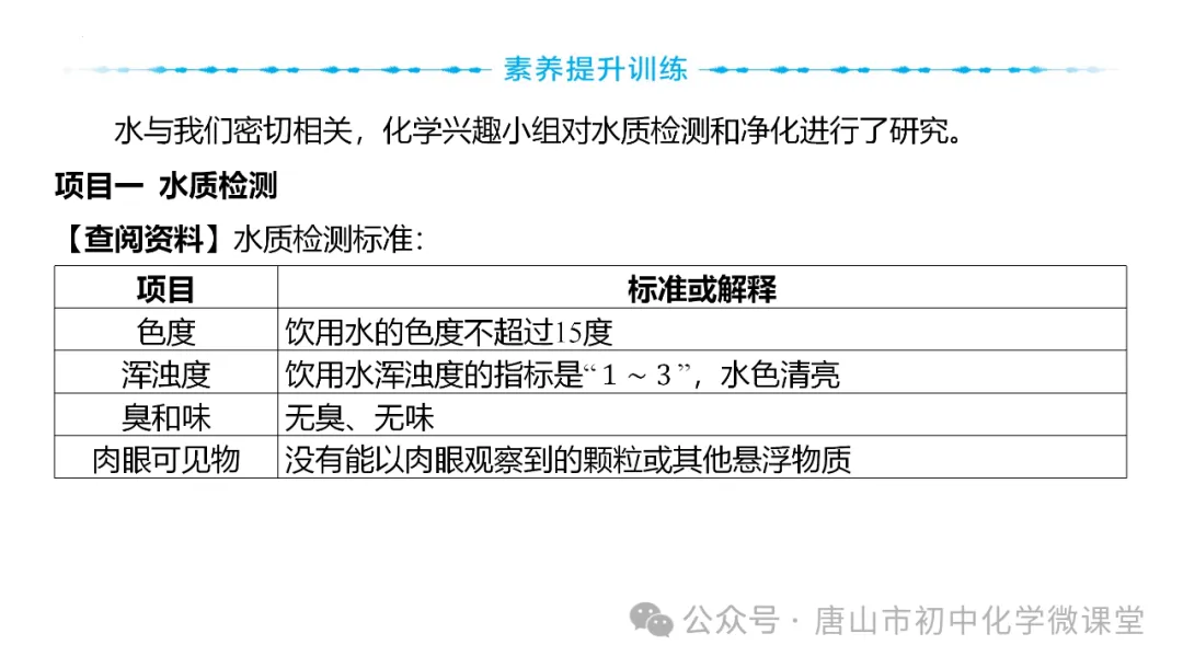 2025化学中考一轮复习课标新方向——跨学科项目式中考新题型PPT,免费下载! 第22张