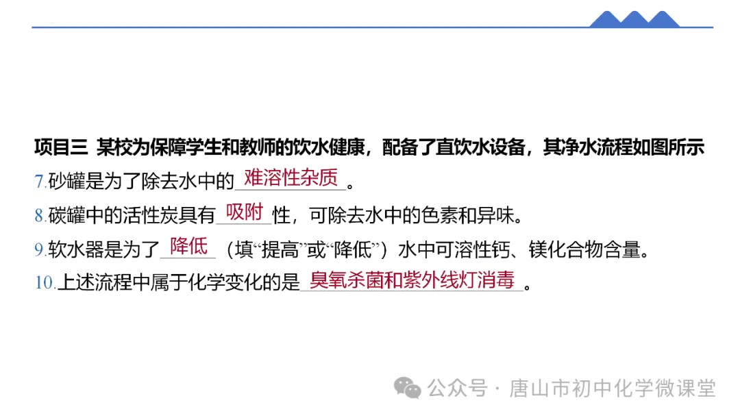 2025化学中考一轮复习课标新方向——跨学科项目式中考新题型PPT,免费下载! 第28张