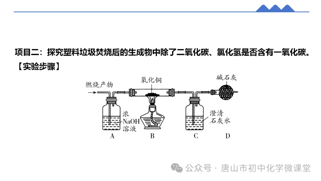 2025化学中考一轮复习课标新方向——跨学科项目式中考新题型PPT,免费下载! 第54张