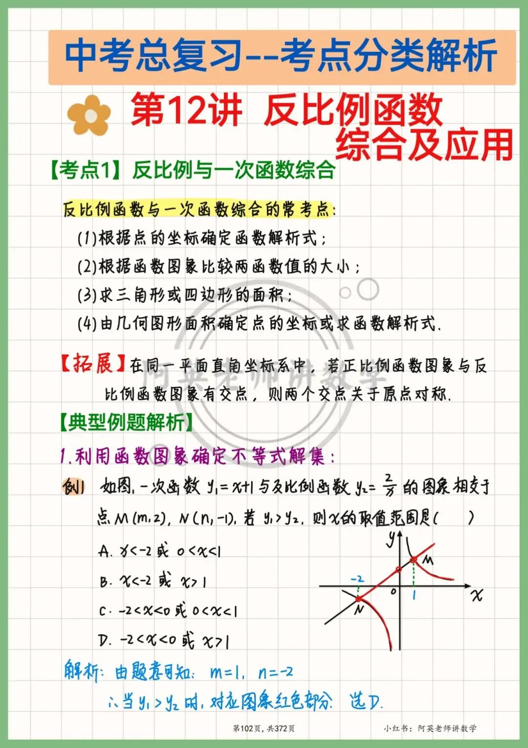 反比例函数8大核心题型全梳理!吃透稳抓中考分(手写笔记) 第3张