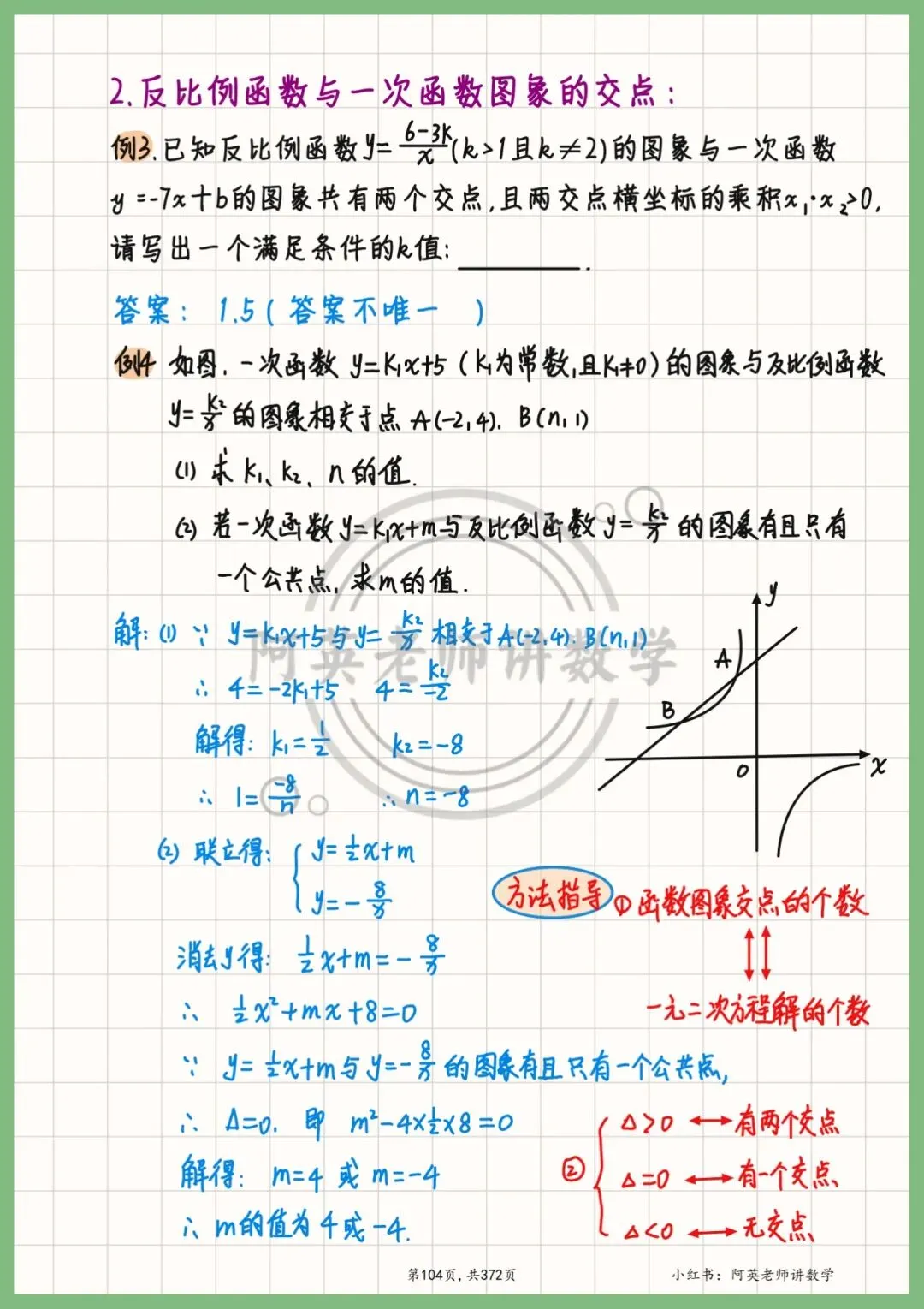 反比例函数8大核心题型全梳理!吃透稳抓中考分(手写笔记) 第5张