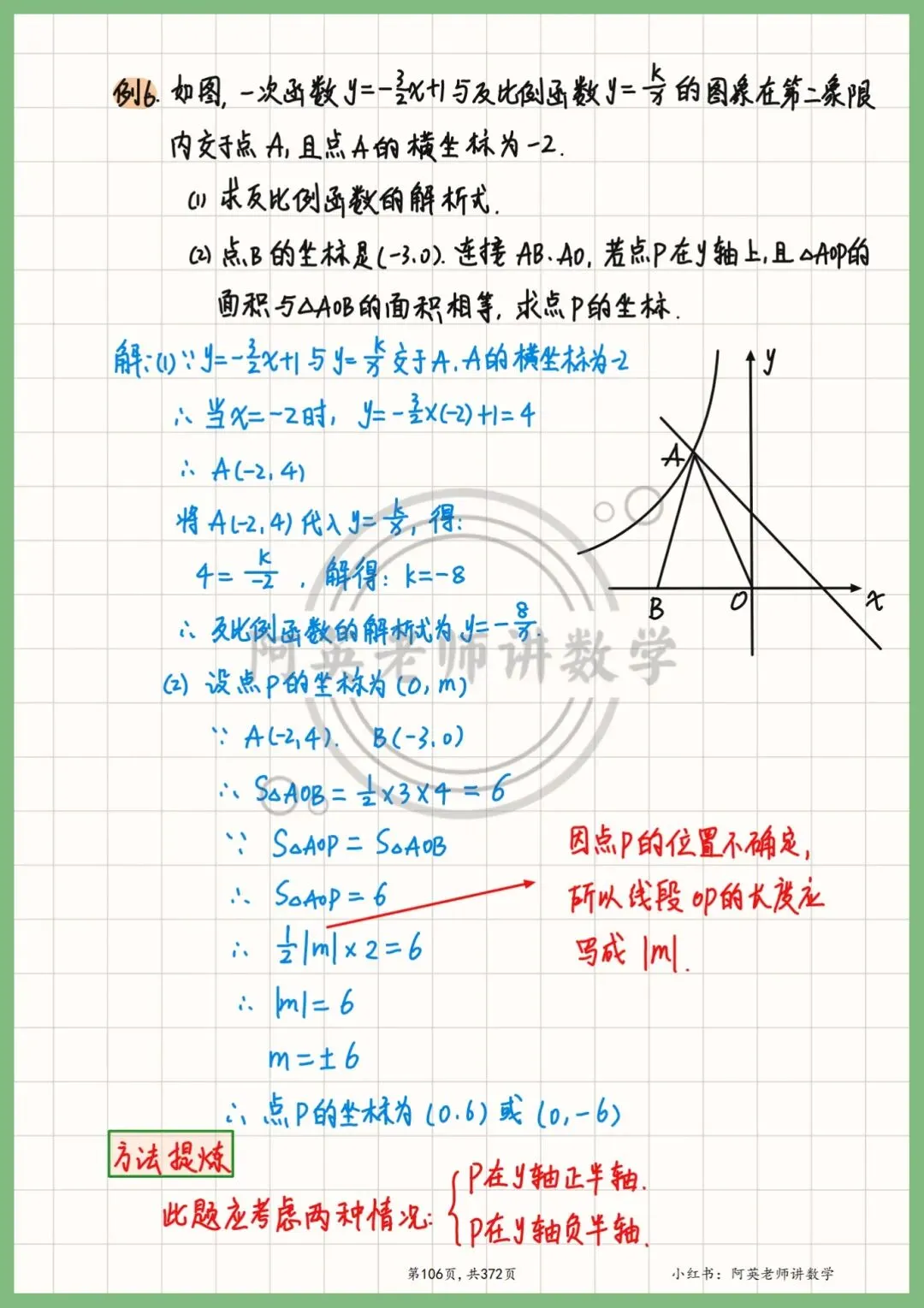反比例函数8大核心题型全梳理!吃透稳抓中考分(手写笔记) 第7张
