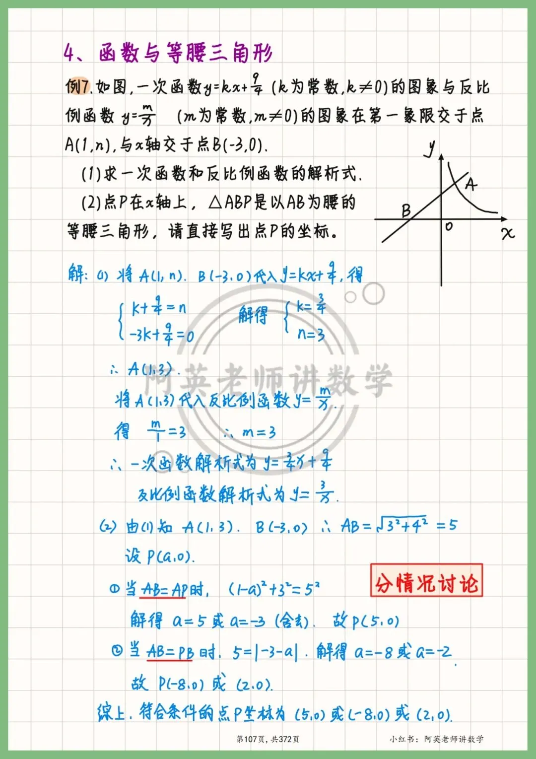 反比例函数8大核心题型全梳理!吃透稳抓中考分(手写笔记) 第8张