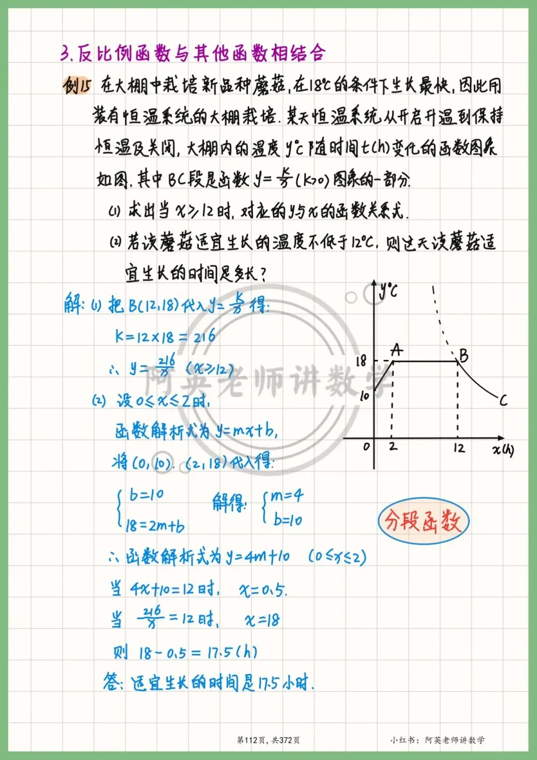 反比例函数8大核心题型全梳理!吃透稳抓中考分(手写笔记) 第13张