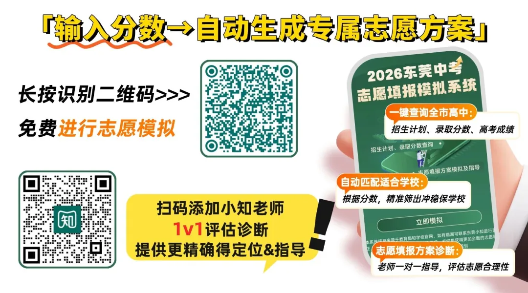 2026东莞中考多少分稳上11大校?东莞各高中最新得分率大公开! 第19张 2026东莞中考多少分稳上11大校?东莞各高中最新得分率大公开! 第19张