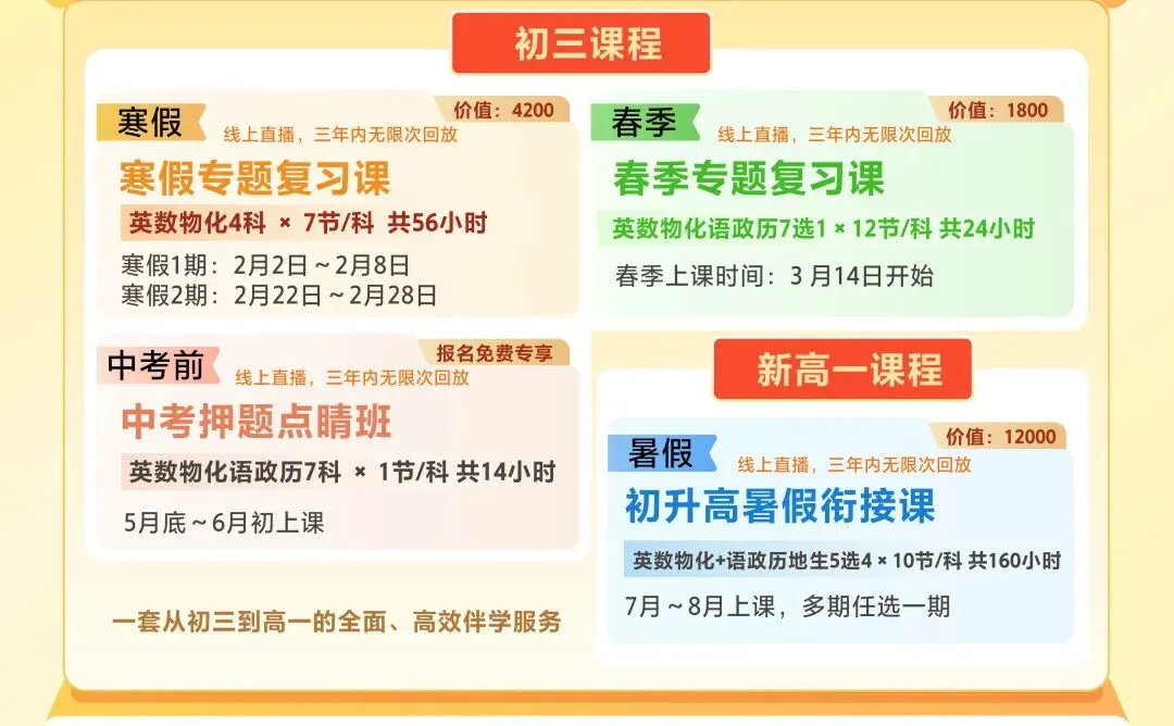 2026东莞中考多少分稳上11大校?东莞各高中最新得分率大公开! 第21张 2026东莞中考多少分稳上11大校?东莞各高中最新得分率大公开! 第21张