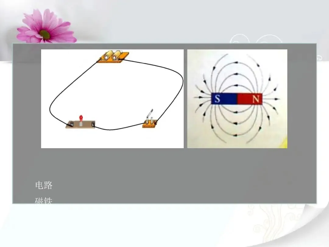 中考物理:电和磁知识点笔记 第1张