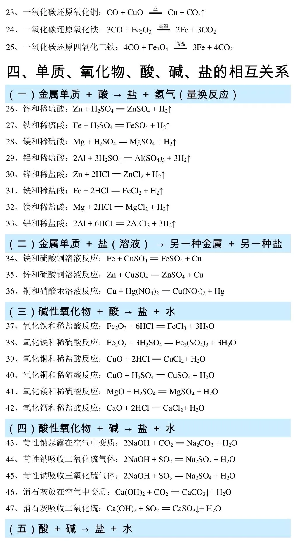 化学老师发给全班背诵的中考化学考前必背知识笔记 第11张