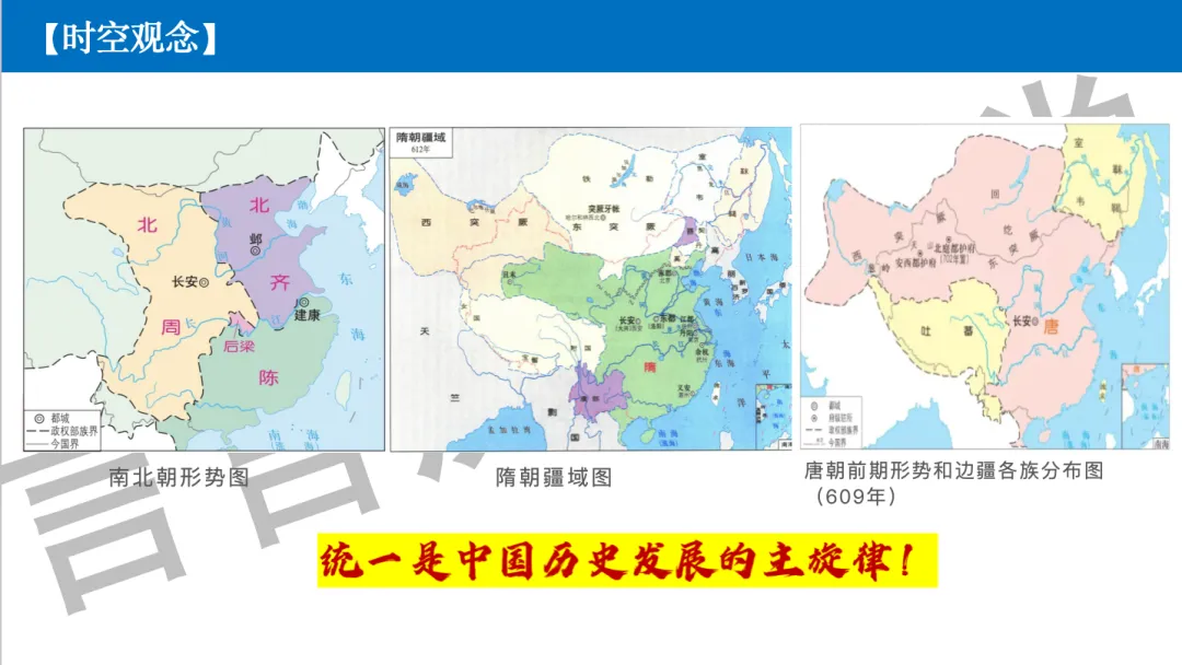2026年中考历史一轮单元复习:七下第一单元《隋唐时期:繁荣与开放的时代》 第4张