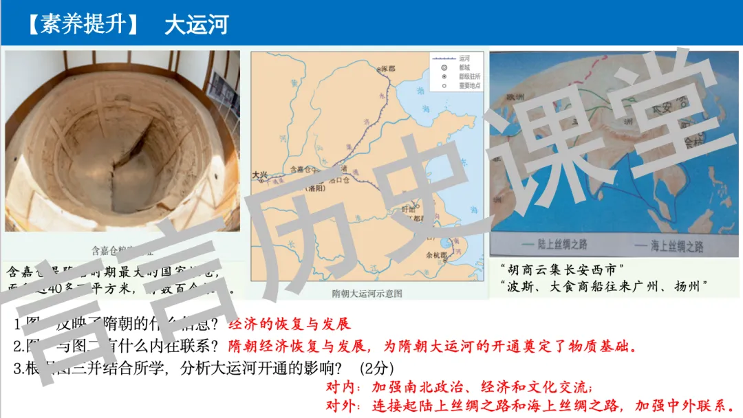 2026年中考历史一轮单元复习:七下第一单元《隋唐时期:繁荣与开放的时代》 第7张