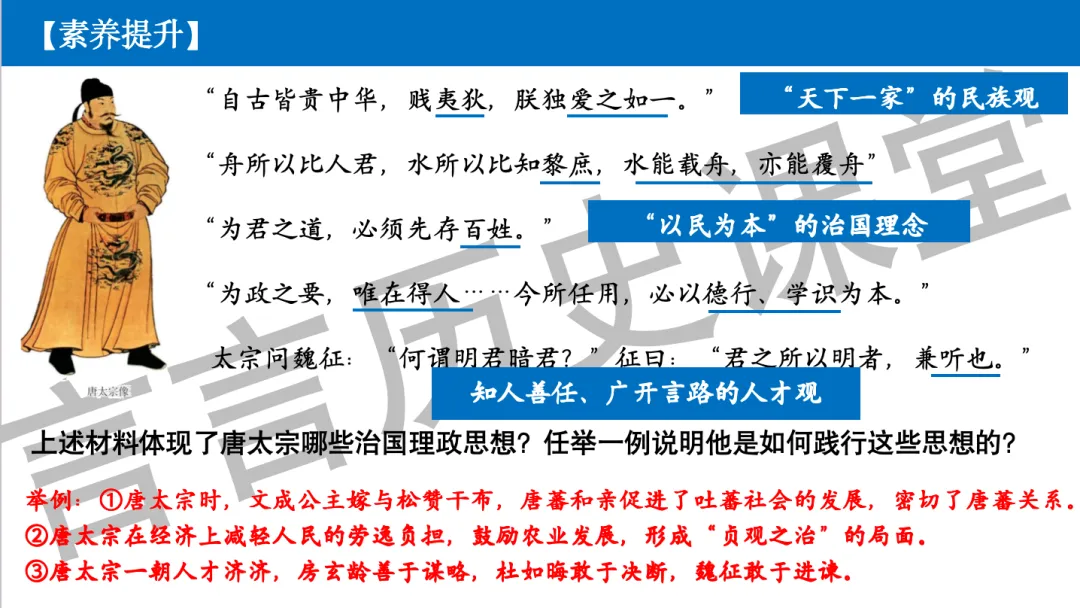 2026年中考历史一轮单元复习:七下第一单元《隋唐时期:繁荣与开放的时代》 第14张