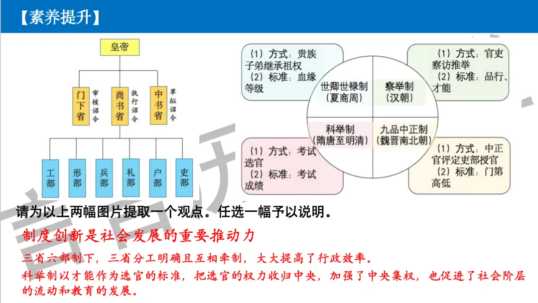 2026年中考历史一轮单元复习:七下第一单元《隋唐时期:繁荣与开放的时代》 第15张