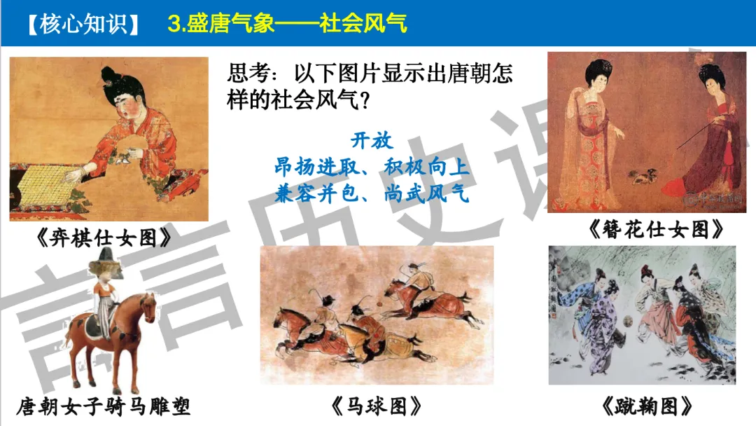 2026年中考历史一轮单元复习:七下第一单元《隋唐时期:繁荣与开放的时代》 第24张