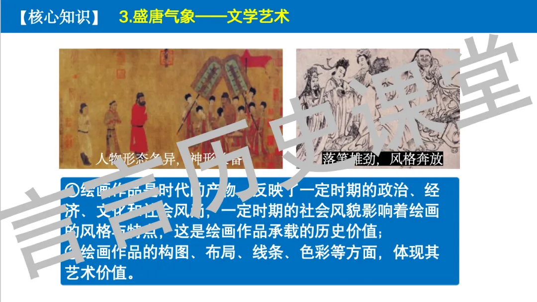 2026年中考历史一轮单元复习:七下第一单元《隋唐时期:繁荣与开放的时代》 第26张