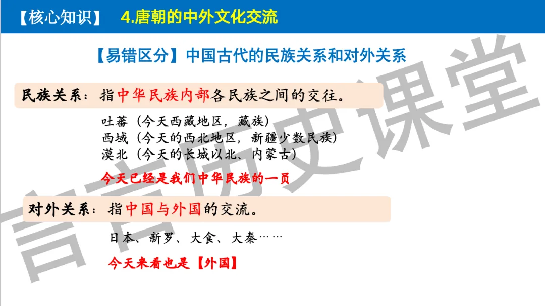 2026年中考历史一轮单元复习:七下第一单元《隋唐时期:繁荣与开放的时代》 第30张