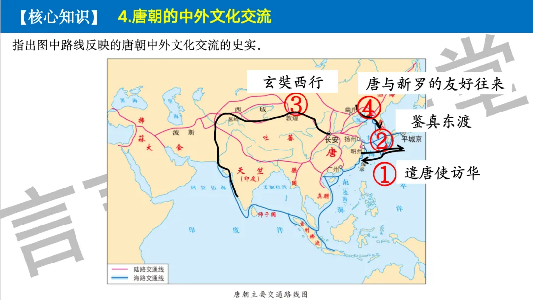 2026年中考历史一轮单元复习:七下第一单元《隋唐时期:繁荣与开放的时代》 第31张