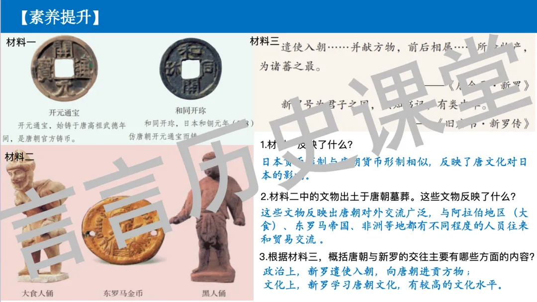 2026年中考历史一轮单元复习:七下第一单元《隋唐时期:繁荣与开放的时代》 第33张