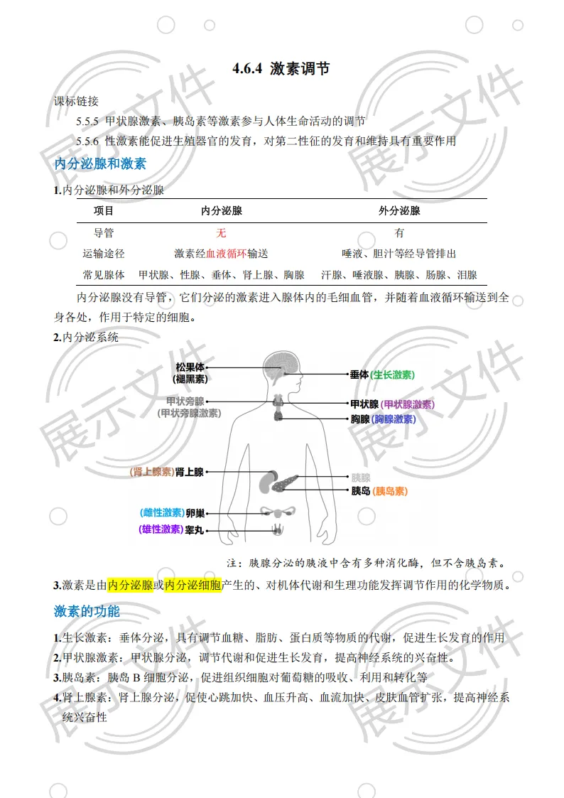 期末_中考稳了!这份人教版八年级上册生物讲义,精准抓分不费力 第6张