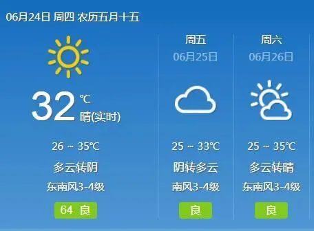 明日中考!考生须知及安全提醒请收好 第4张